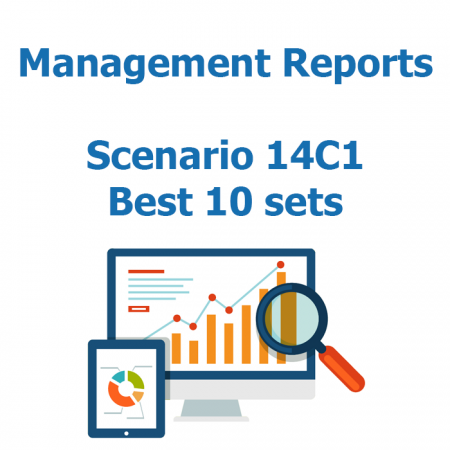 Reports - Scenario 14C1 - 10 sets