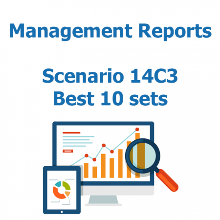Reports - Scenario 14C3 - 10 sets