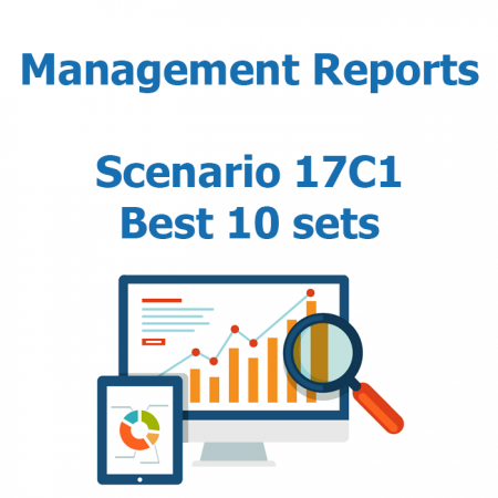 Reports - Scenario 17C1 - 10 sets