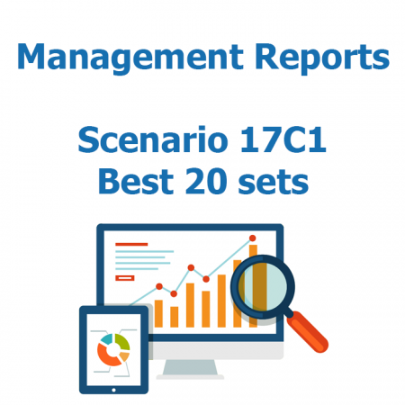 Reports - Scenario 17C1 - 20 sets